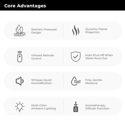 Fireplace Flame Aroma Diffuser